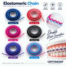 Power Chain Two Color 15Ft/Roll