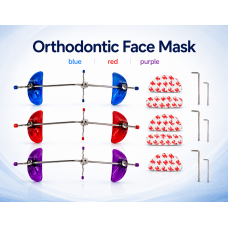 Face Mask Adaptable Class & Mask Type I